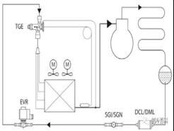 冷凍冷藏百科 技術(shù) 制冷百科